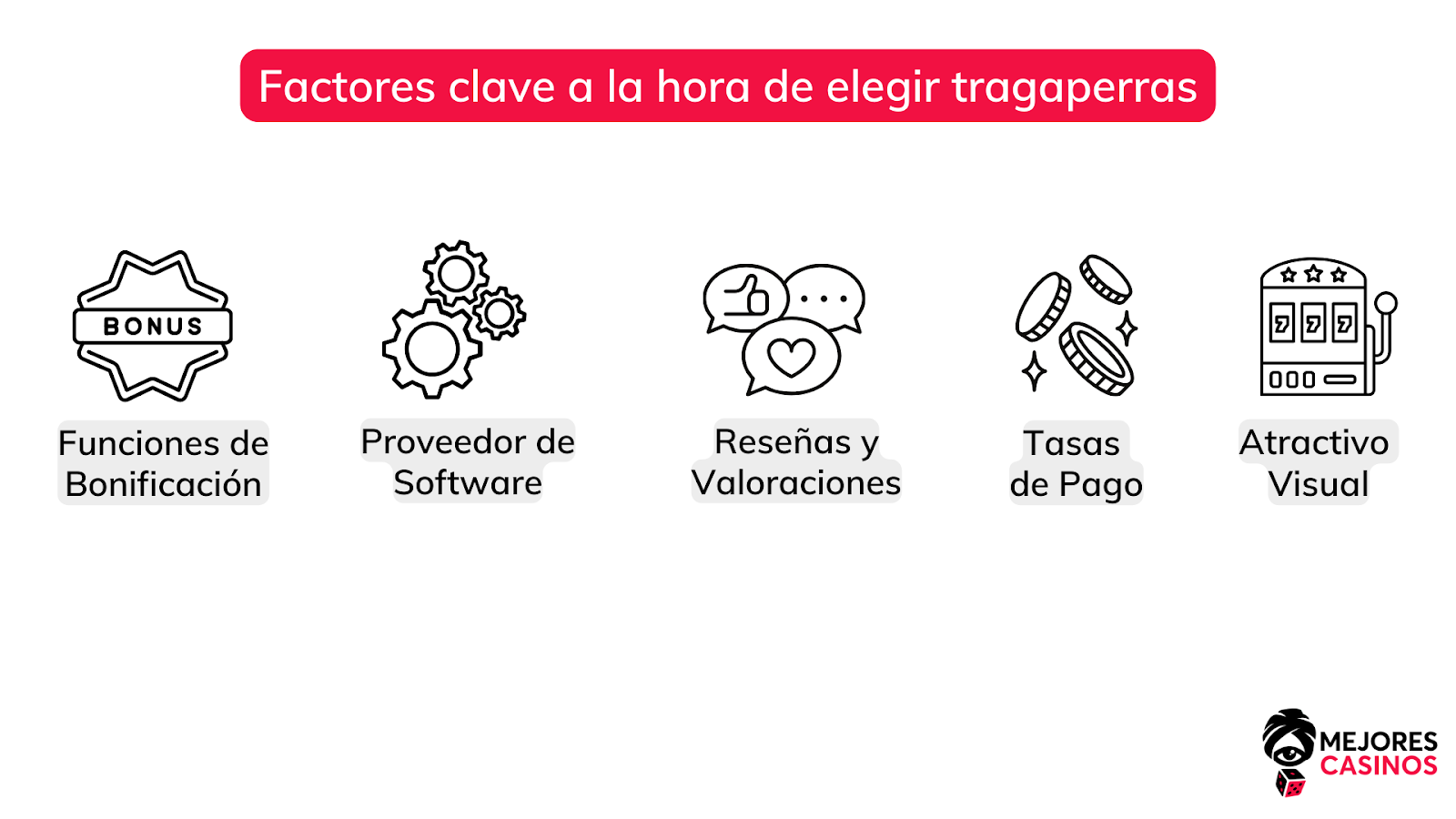 Cómo eligir tragaperras como-eligir-tragaperras