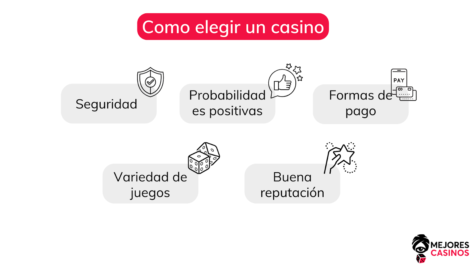 Cómo eligir un casino como-eligir-un-casino