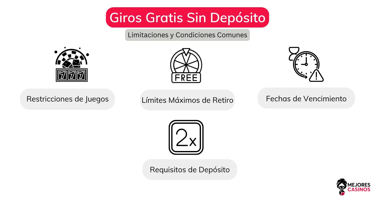 Tiradas Gratis Sin Depósito tiradas-gratis-sin-depósito