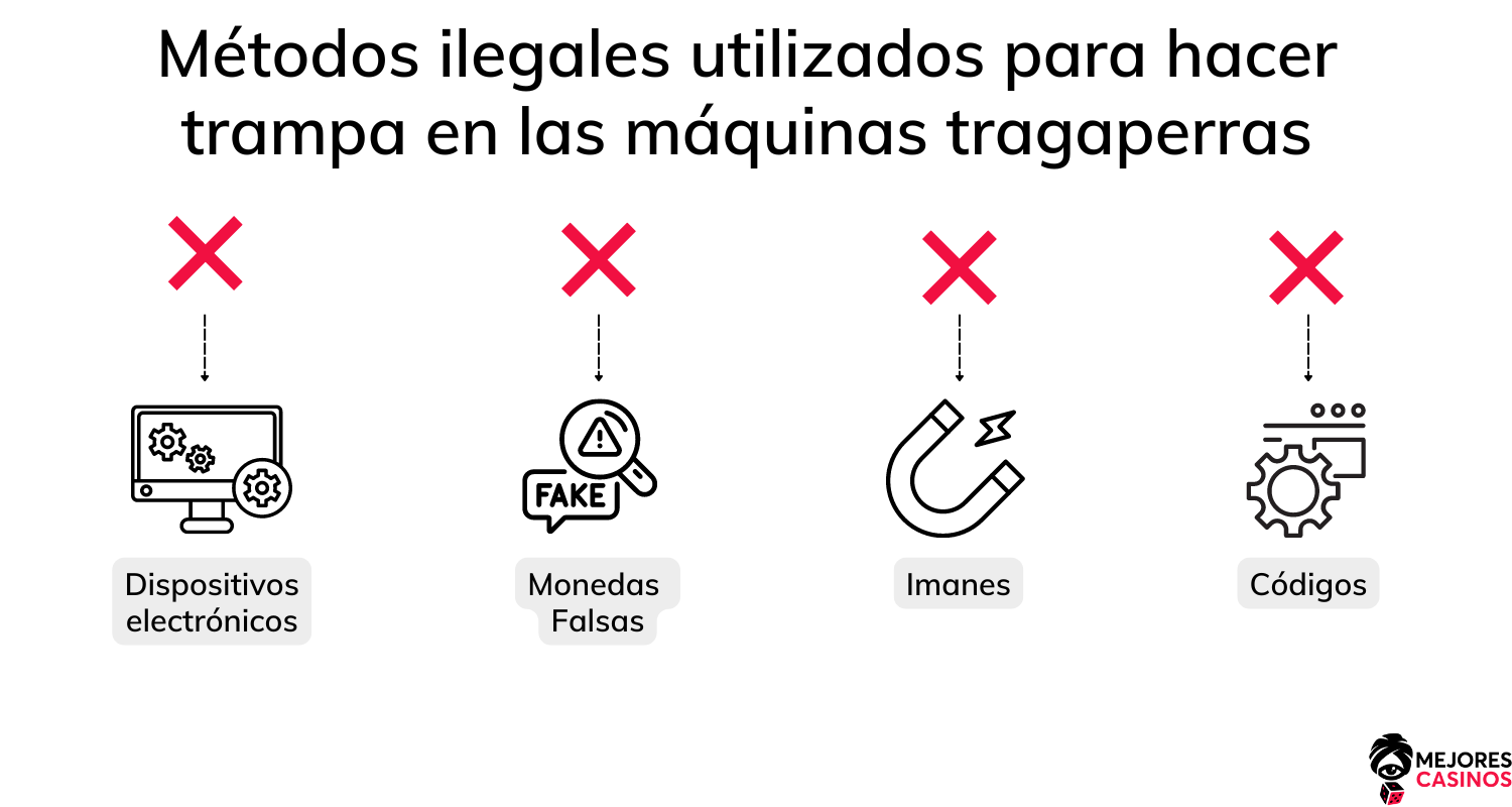 m&eacute;todos ilegales utilizados para manipular una m&aacute;quina tragamonedas