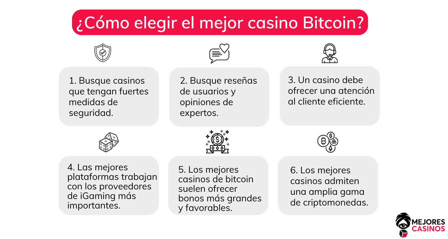 ¿Cómo elegir el mejor casino Bitcoin?