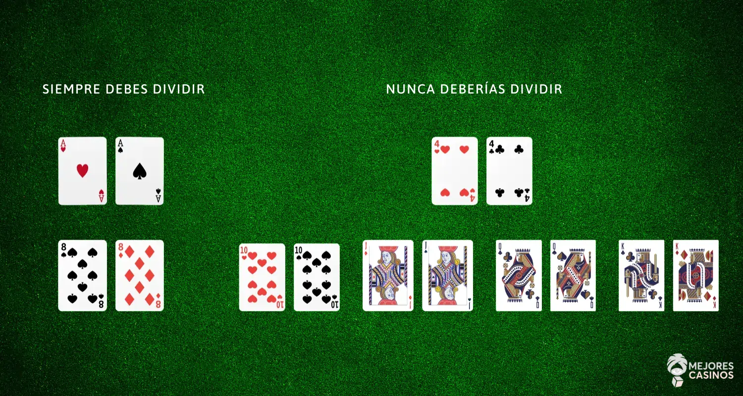 Estratégicas para dividir pares estratégicas-para-dividir-pares