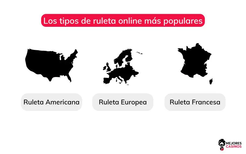 Los tipos de ruleta online los-tipos-de-ruleta-online
