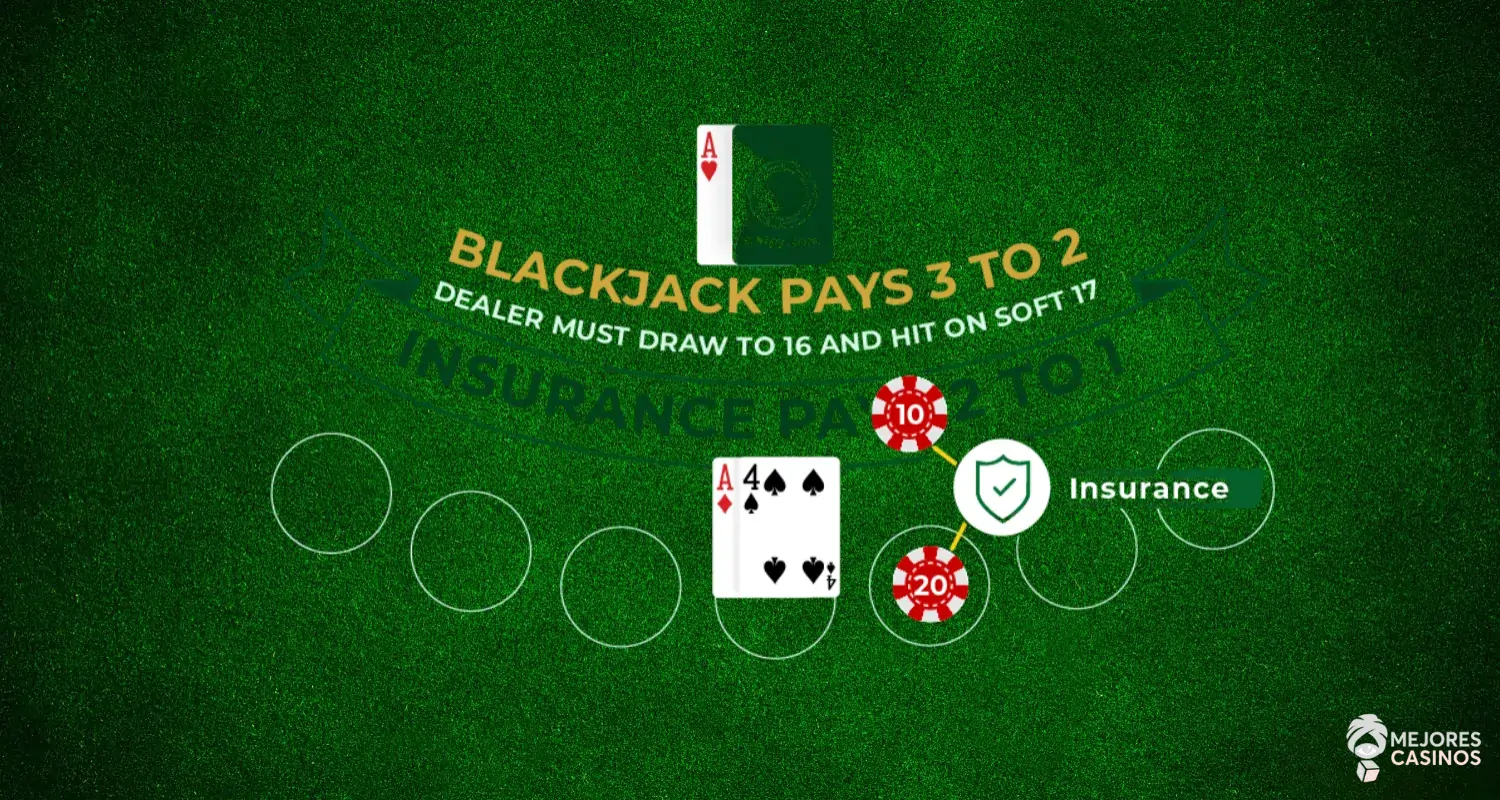 Seguro en Blackjack seguro-en-blackjack