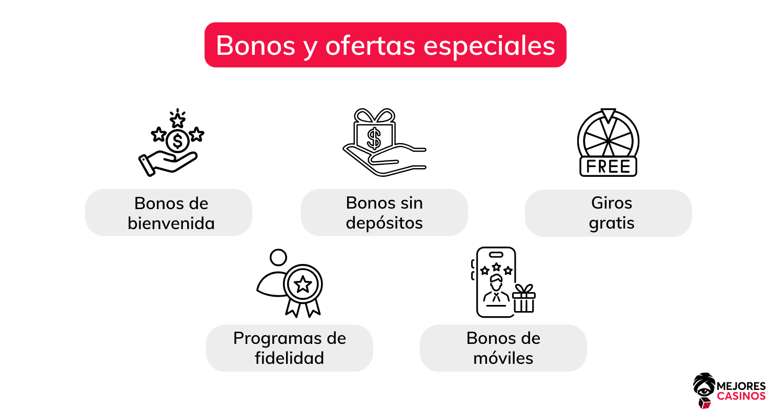bonos de los mejores casinos