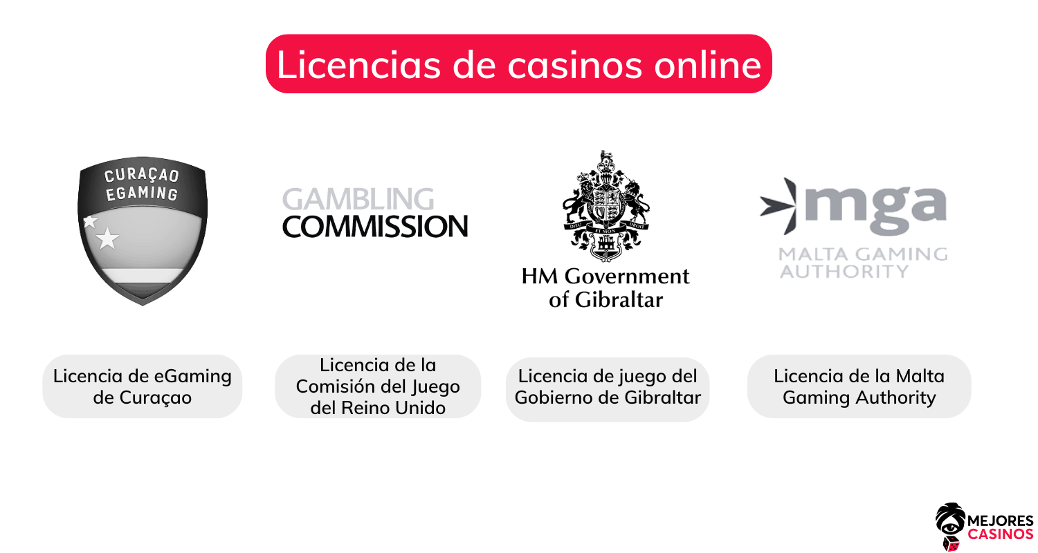 licencias de casinos online