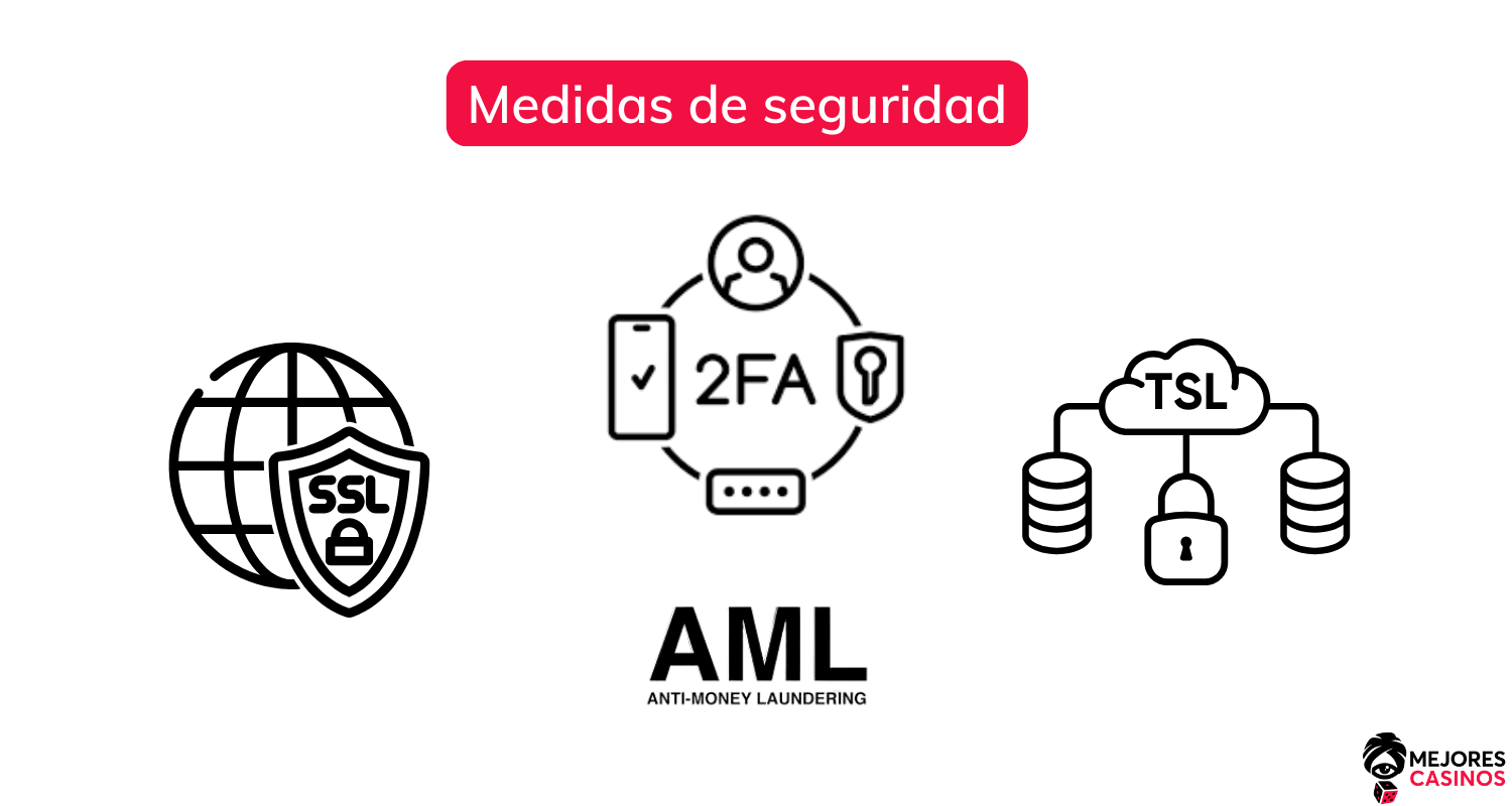 medidas de seguridad en casinos en línea