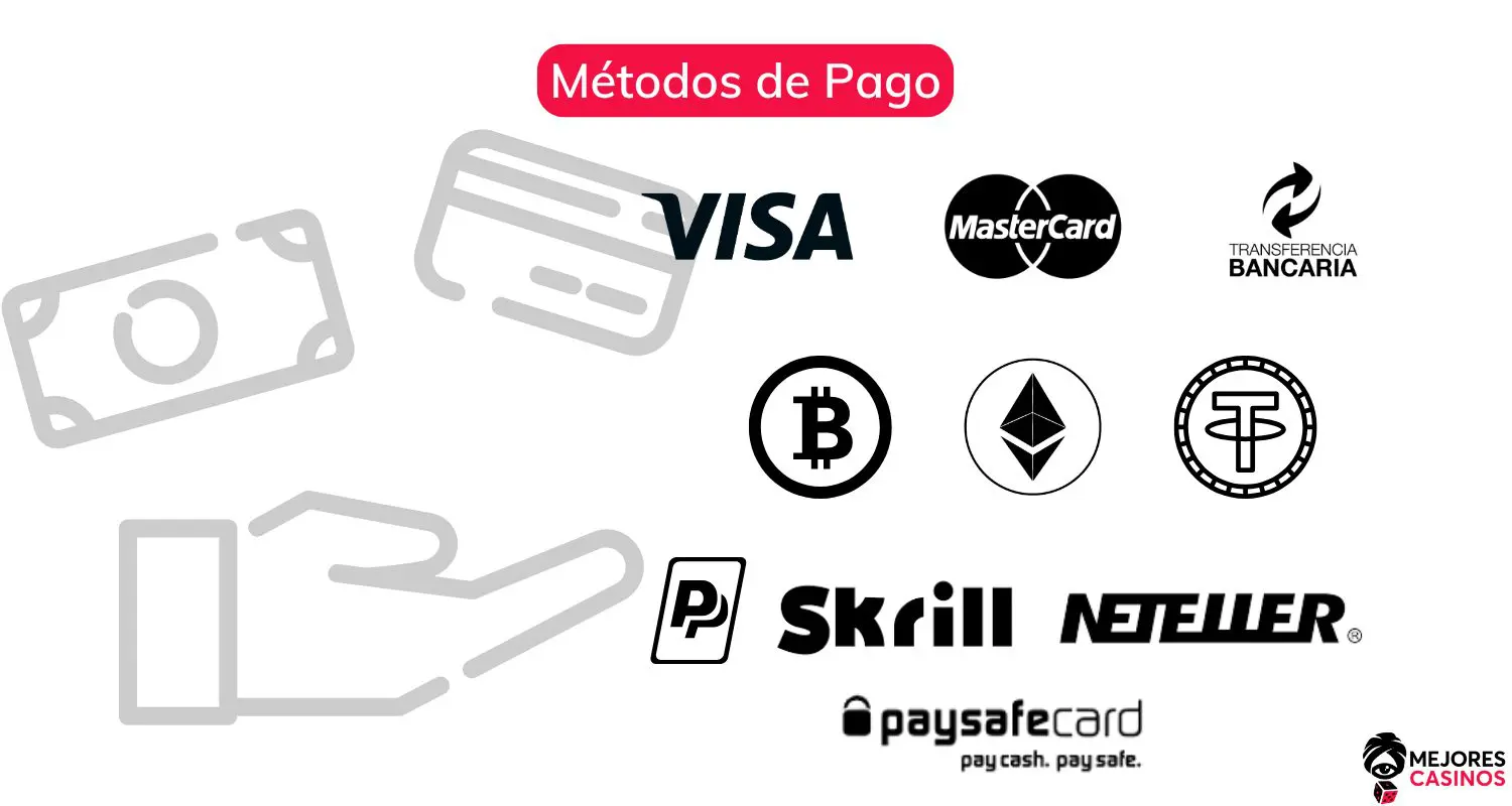 metodos-de-pago-para-casinos-con-mayor-pago