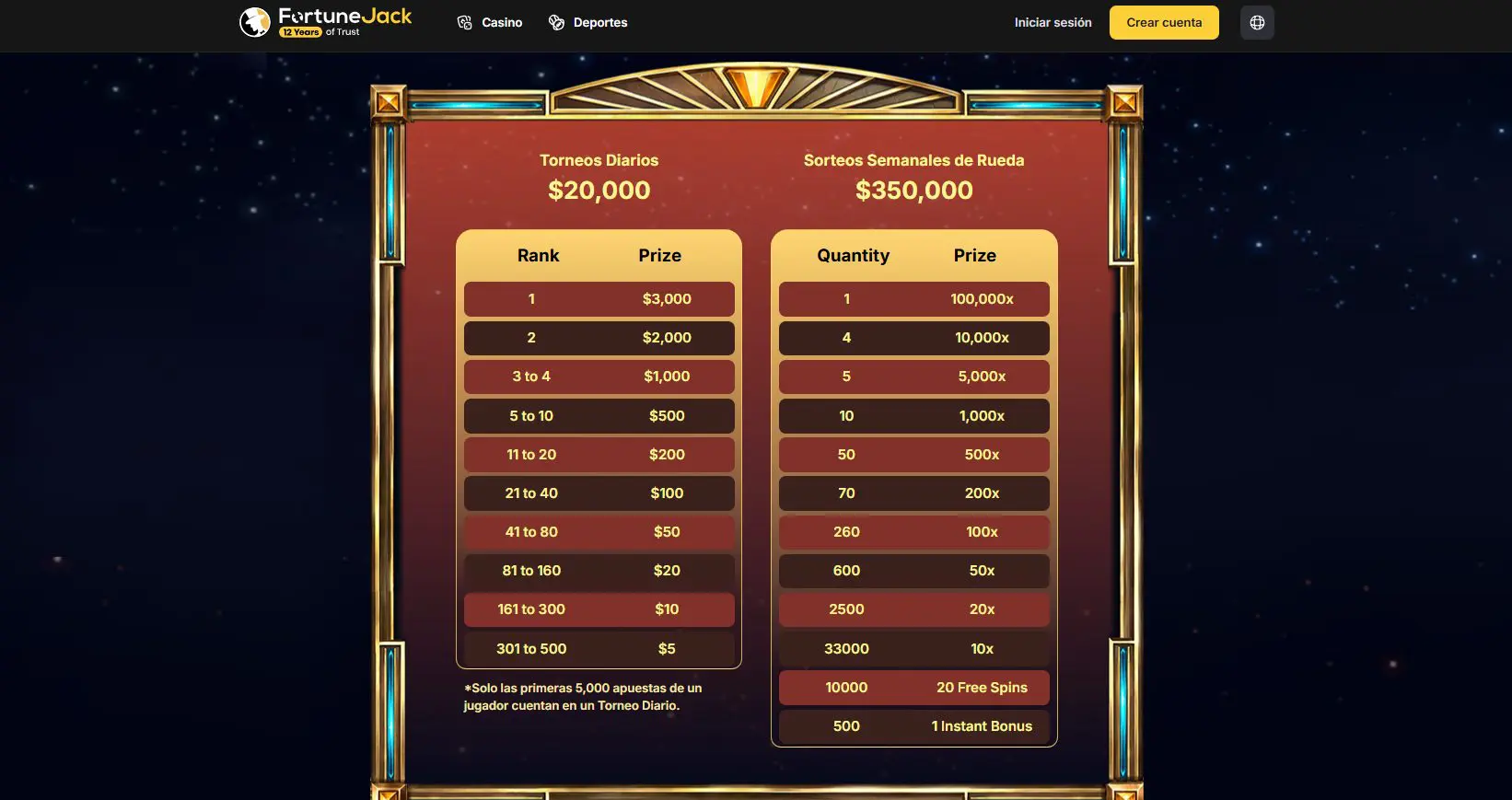 Drops & Wins promocion-drops-and-wins
