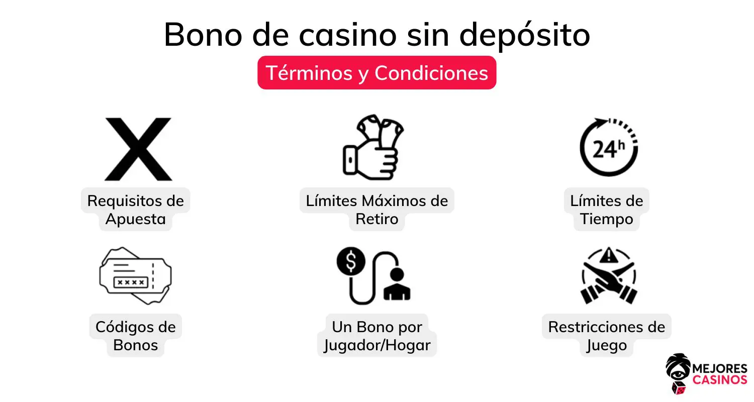 Casinos con bono sin depósito casinos-espanoles-con-bono-sin-deposito
