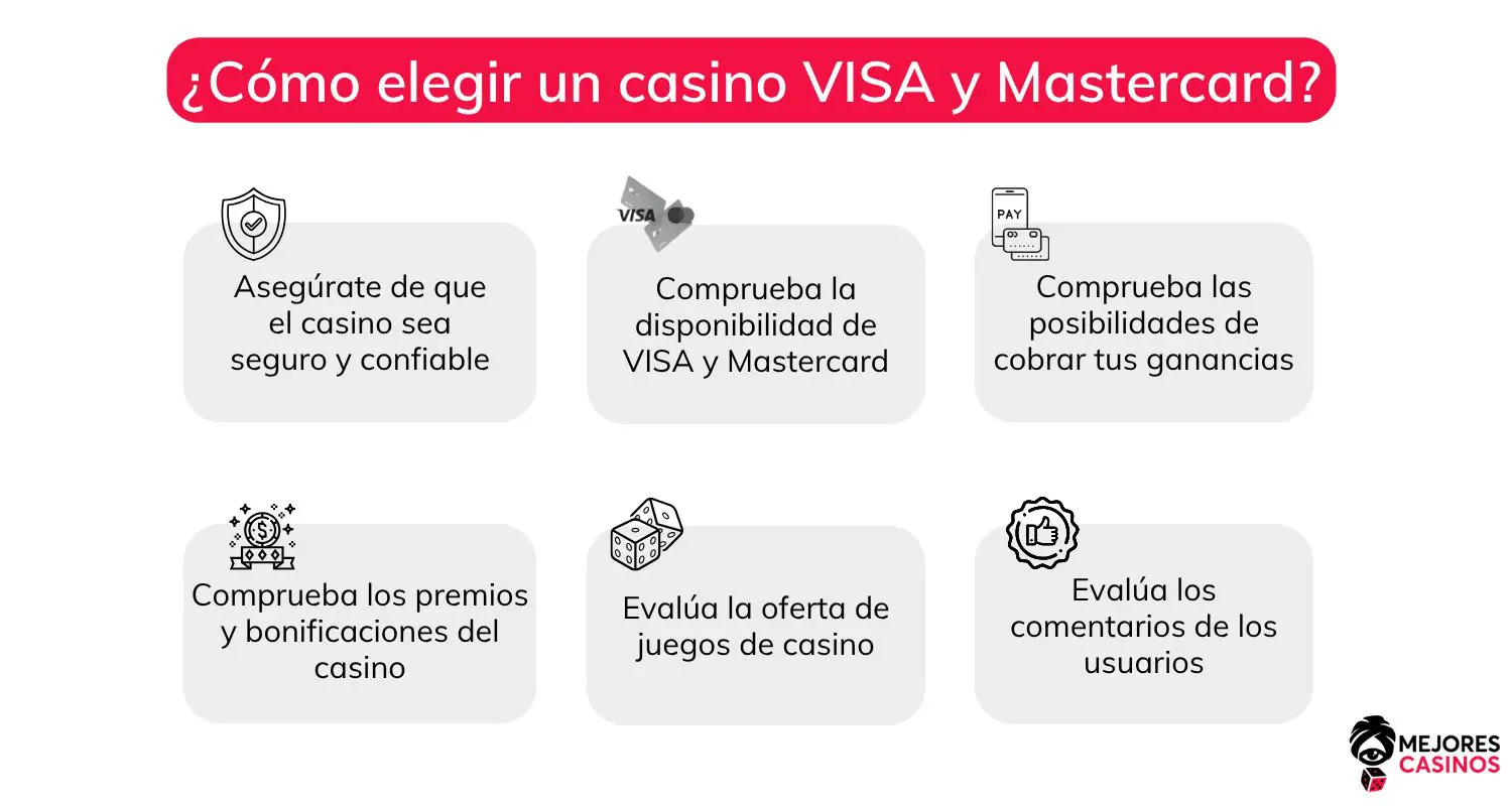 Casinos que aceptan Visa y Mastercard casinos-que-aceptan-visa-y-mastercard