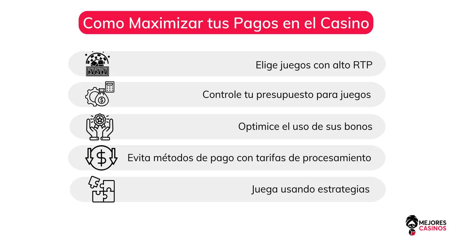 casino-online-con-mayor-pago