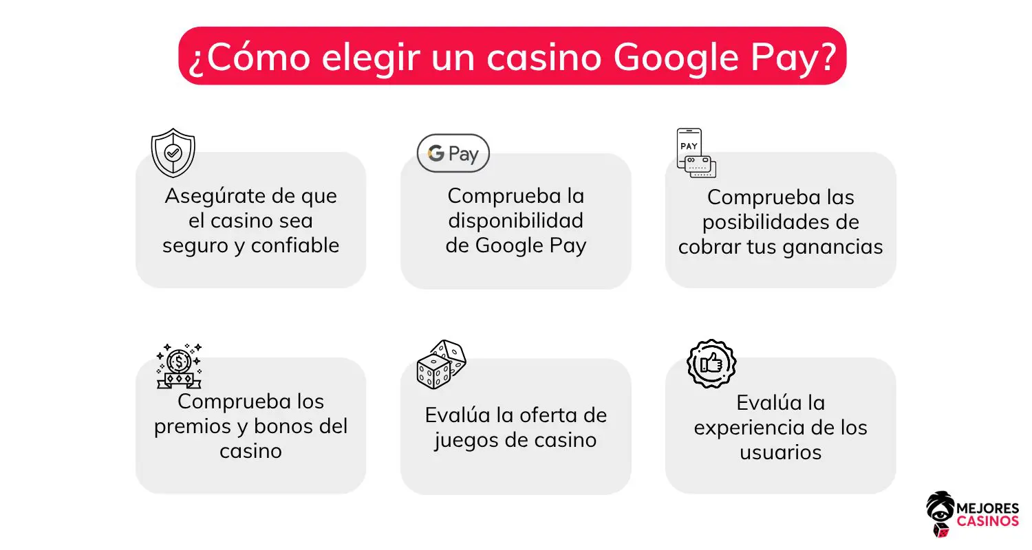 casinos-con-google-pay