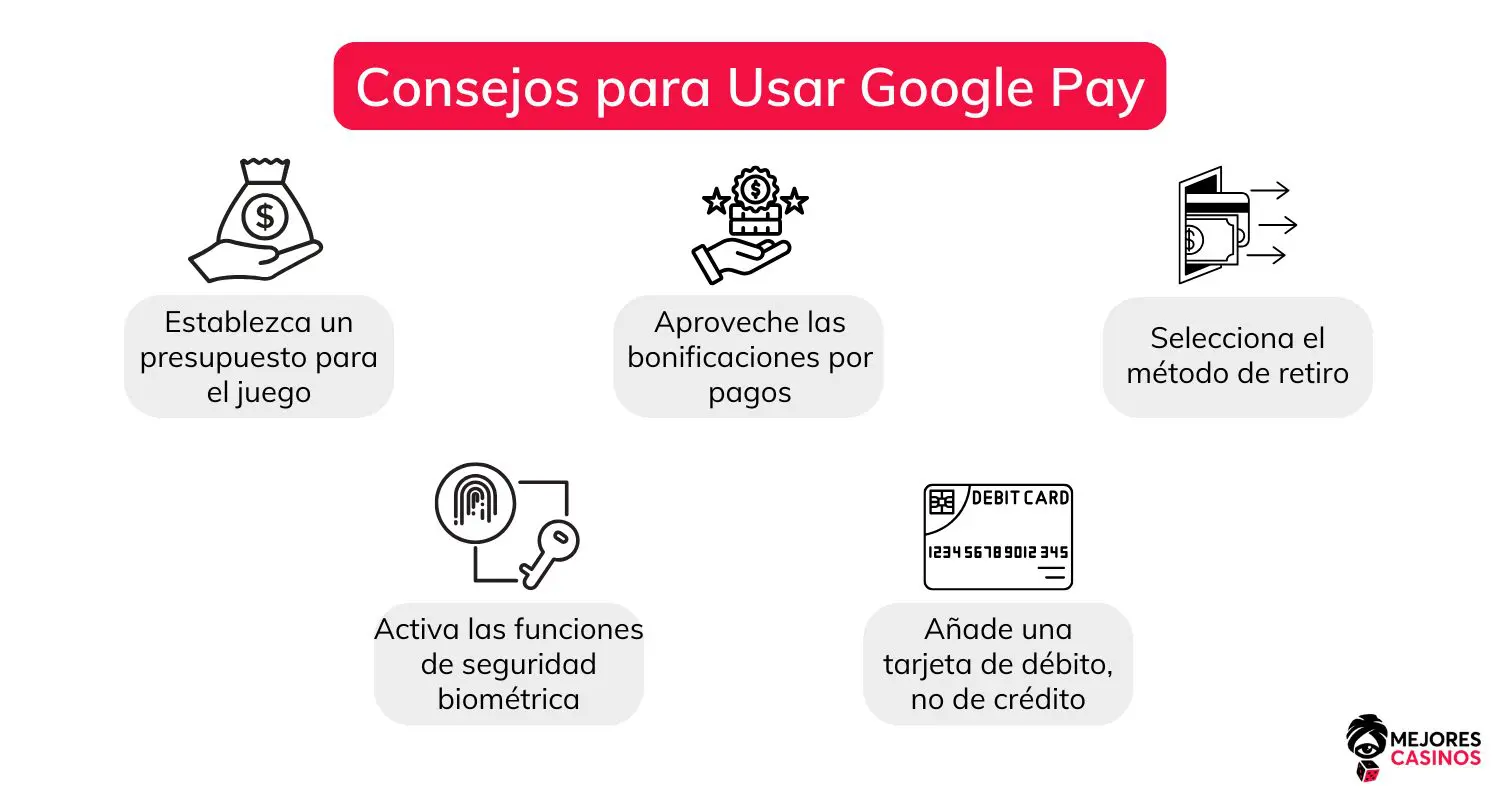 casinos-online-con-google-pay