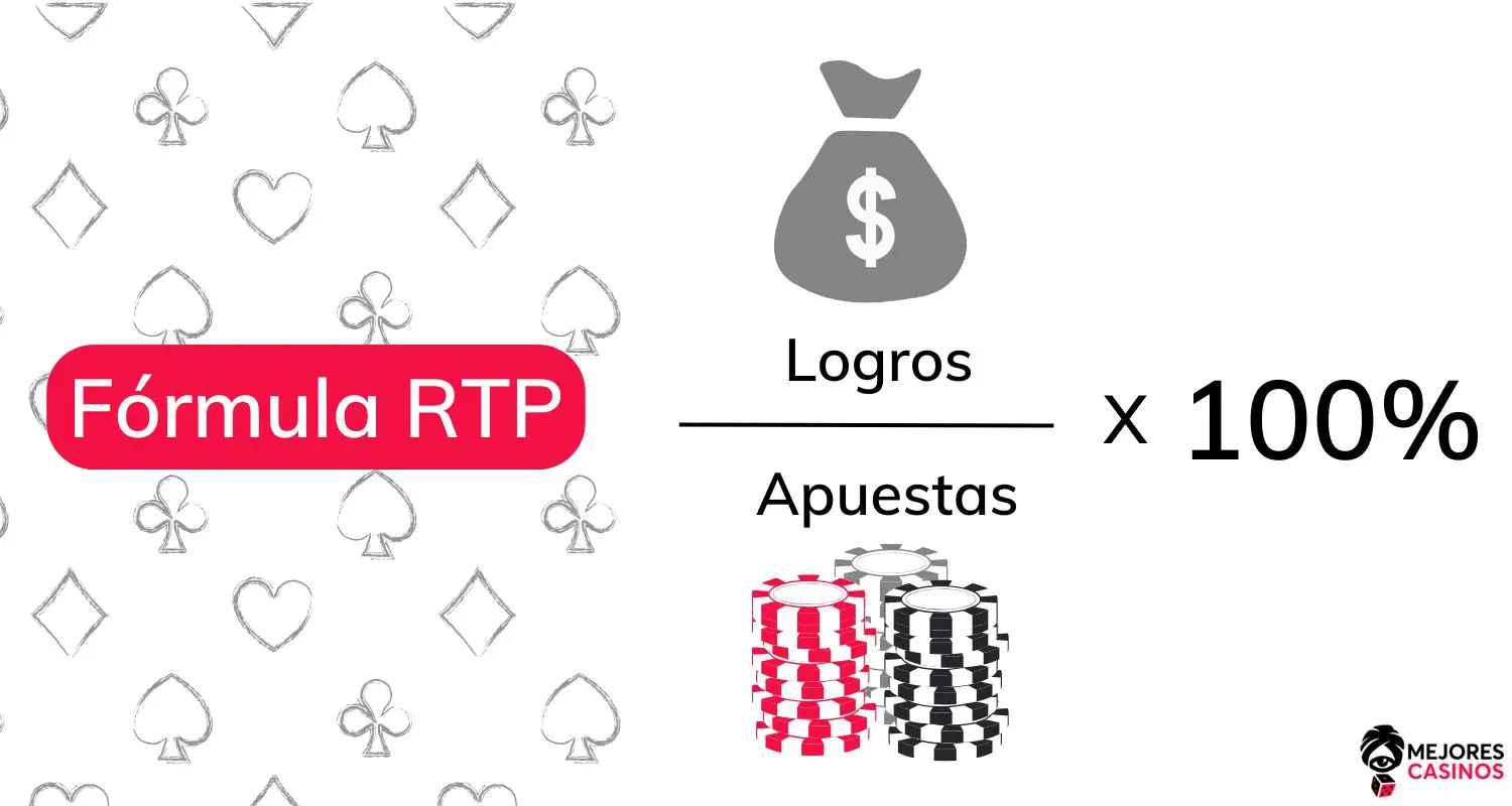 que-es-rtp