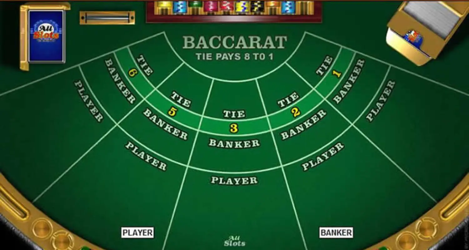 Cómo se Juega Baccarat Online cómo-se-juega-baccarat-online