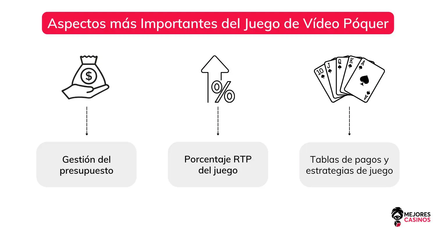 video-p&oacute;ker-en-l&iacute;nea