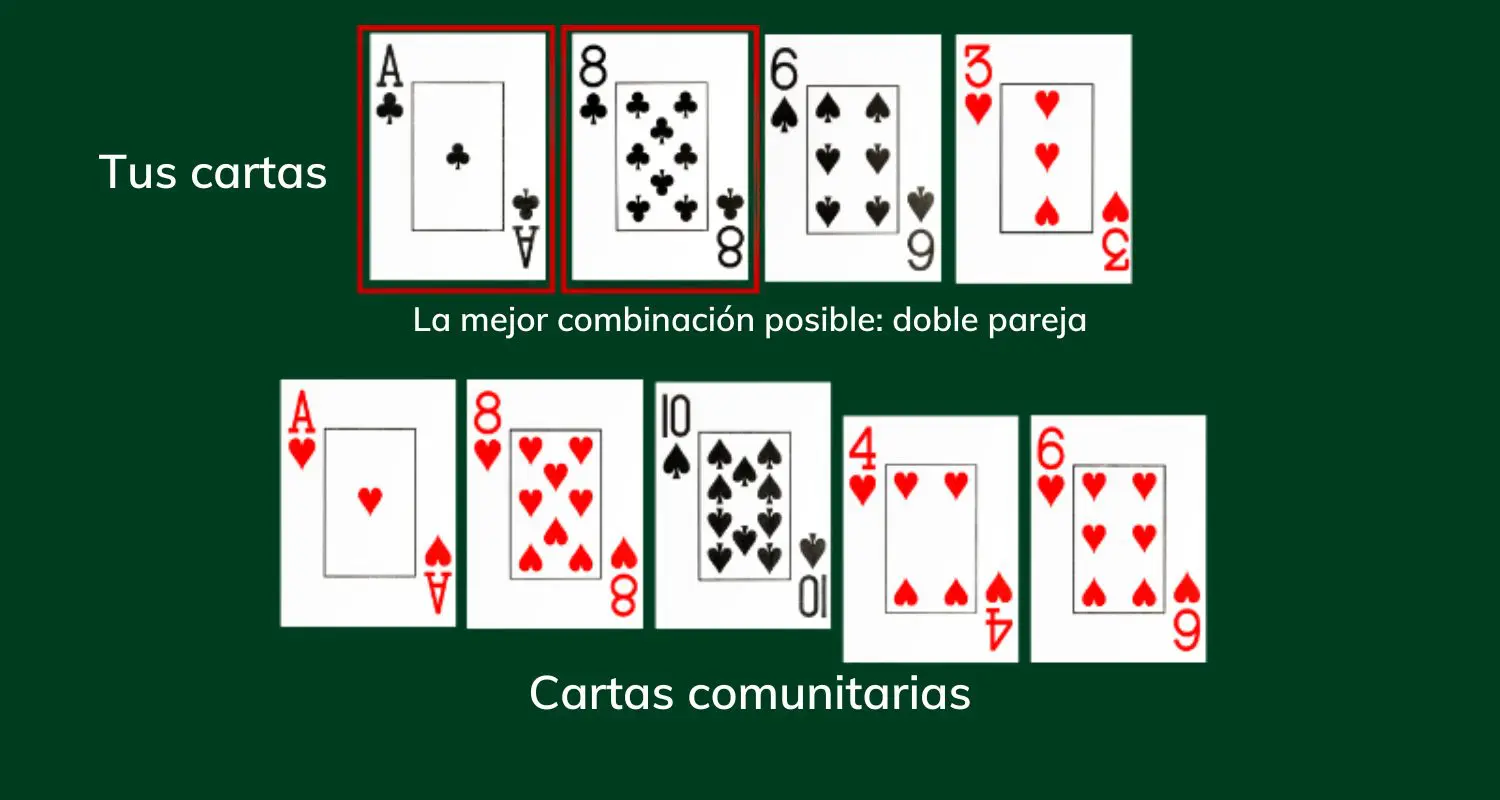 Pot Limit Omaha pot-limit-omaha