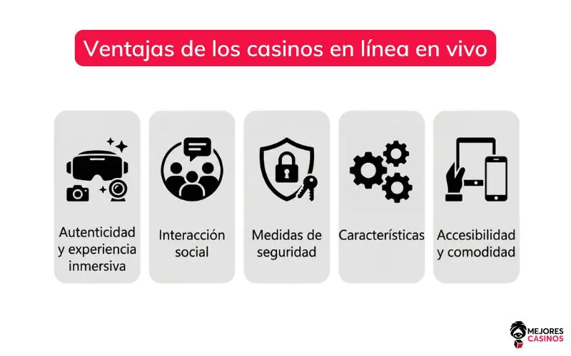 Casinos en vivo casinos-en-vivo