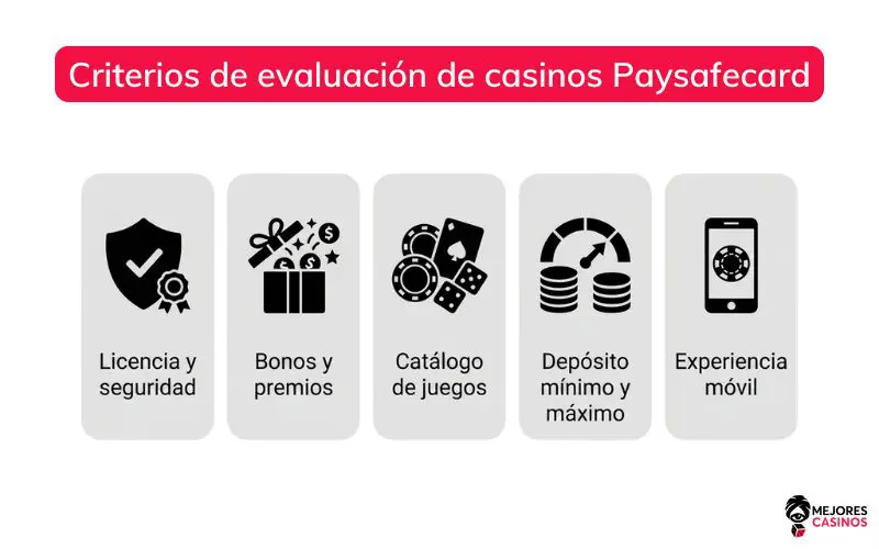 Mejor casino con Paysafecard casinos-con-paysafecard
