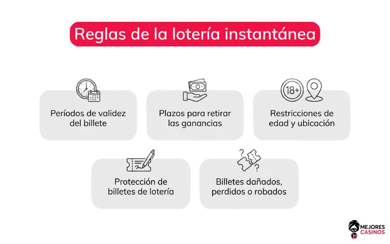 Lotería instantánea lotería-instantánea